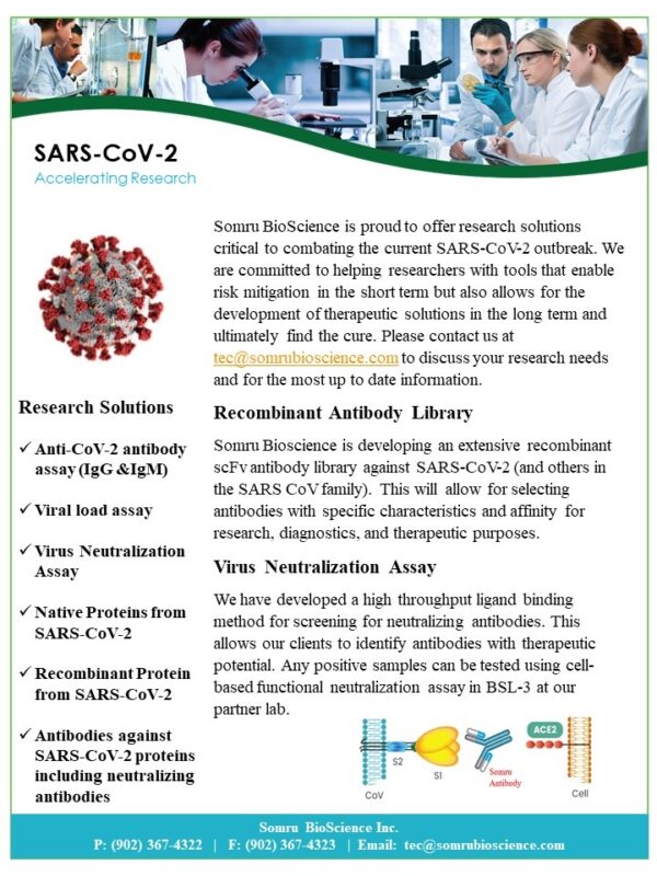 Sars Cov 2 | Somru BioScience